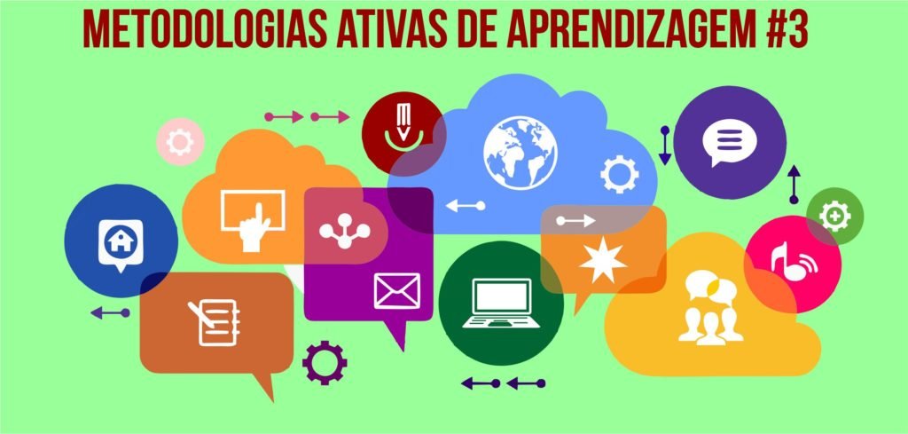 METODOLOGIAS ATIVAS #3: APRENDIZAGEM BASEADA EM PROBLEMA (PBL) - Educação